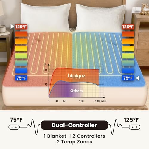 Electric Heated Mattress Pad King Size Dual Control Warmer