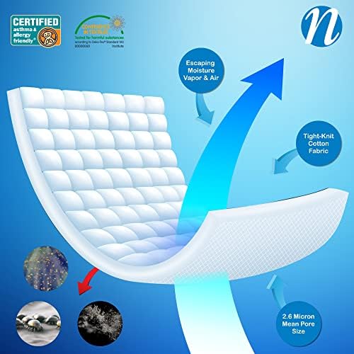 National Allergy 100 Cotton King Mattress Protector