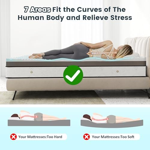 EnHomee 4 Inch Mattress Topper Twin Size