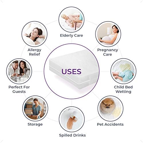 BLISSFORD Plastic Mattress Protector Full XL Waterproof