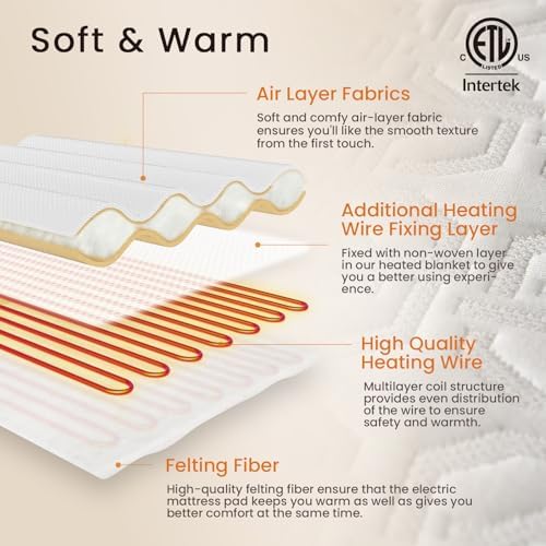 Electric Heated Mattress Pad King Size Dual Control Warmer