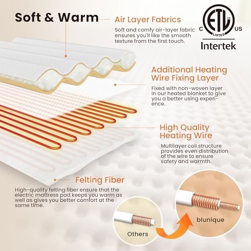 Blunique Electric Heated Mattress Pad Twin Size White