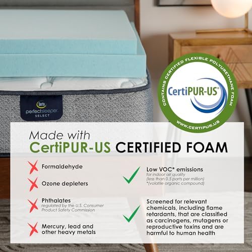 Serta Carbon Dream Cooling Mattress Topper 3 Inch Twin