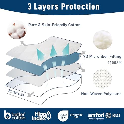 HOMTEC Queen Mattress Pad with Deep Pocket and Quilted Design