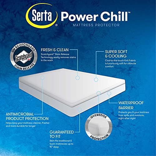 Serta Power Chill California King Waterproof Mattress Cover 1