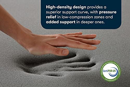 Serta Carbon Dream Cooling Mattress Topper 3 Inch Twin