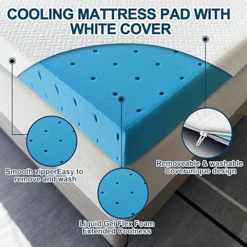 Yundo 2 Inch Memory Foam Mattress Topper for Back Pain