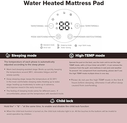 Water Circulating Heated Mattress Pad by Thermacyle - Queen Size