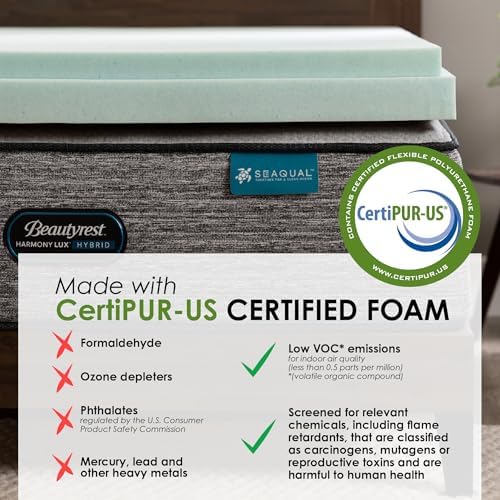 Beautyrest Cool Wave Plus Memory Foam Mattress Topper Full 3-Inch Blue
