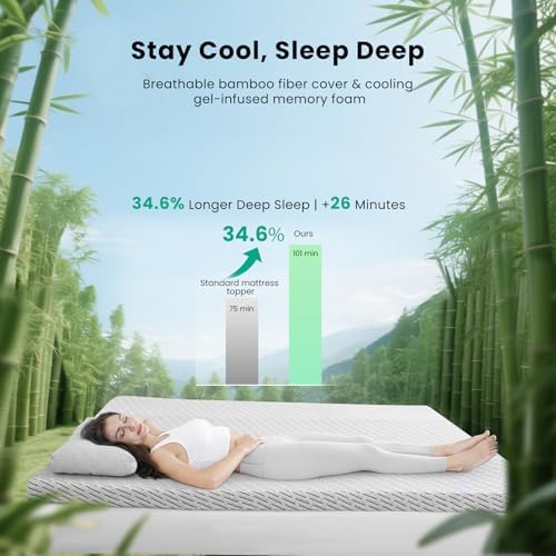 HOMRELEXA Bamboo Mattress Topper Twin XL 2 Inch Cooling Gel