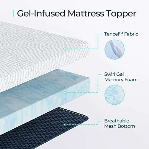 LINSY LIVING 3 Inch Memory Foam Mattress Topper California King 1