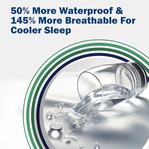 CleanRest Pro Mattress Encasement - Waterproof Bed Bug Proof