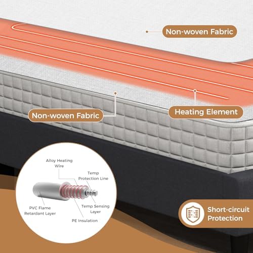 WELLHUT Dual Control Heated Mattress Pad Full Size