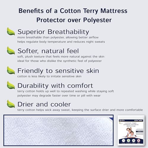 Four Seasons Essentials Waterproof Mattress Encasement - Queen 60 x 80