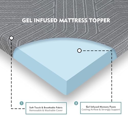 EGOHOME 3 Inch Gel Memory Foam Mattress Topper with Breathable Cover