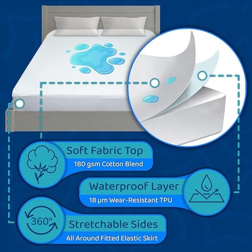 CushTello 100 Waterproof Twin XL Mattress Protector - White