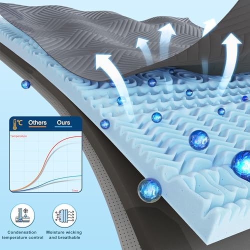 EnHomee 3 Inch Full Mattress Topper with Cooling Gel and Washable Cover