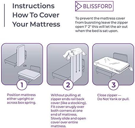 BLISSFORD Plastic Mattress Protector Full XL Waterproof
