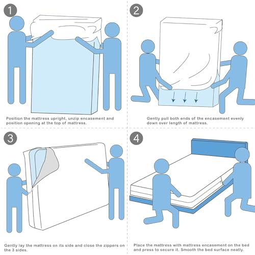 WINKAURA Full Size Mattress Protector Waterproof 54x75 Zippered