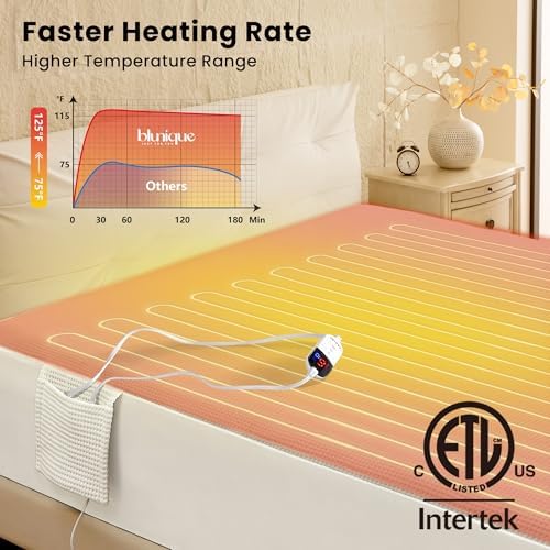 Blunique Electric Heated Mattress Pad Twin Size White
