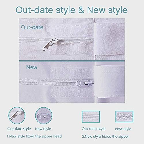 Bedecor Zippered Mattress Encasement for 7-9 Depth